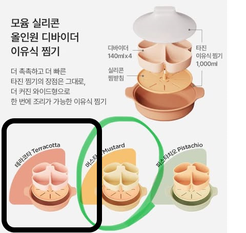 Moyuum Set nồi hấp Terracotta